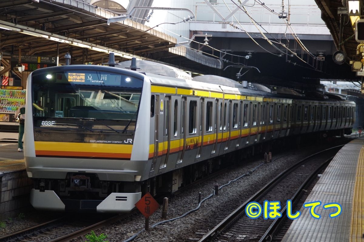 JR東日本E233系8000番台 南武線の鉄道写真